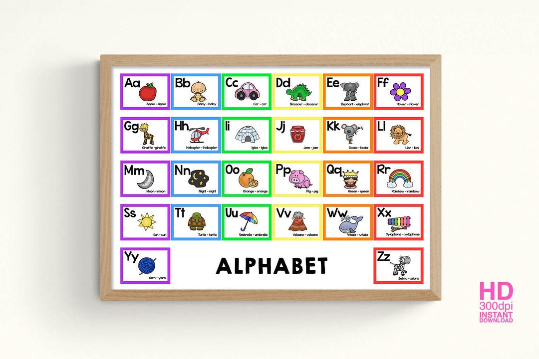 Printable Alphabet Poster for Kids. ABC Uppercase and Lowercase Letters ...