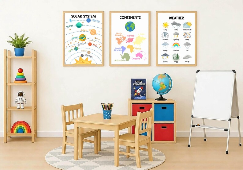 15 Educational Posters Printable Bundle in English | Classroom Wall ...