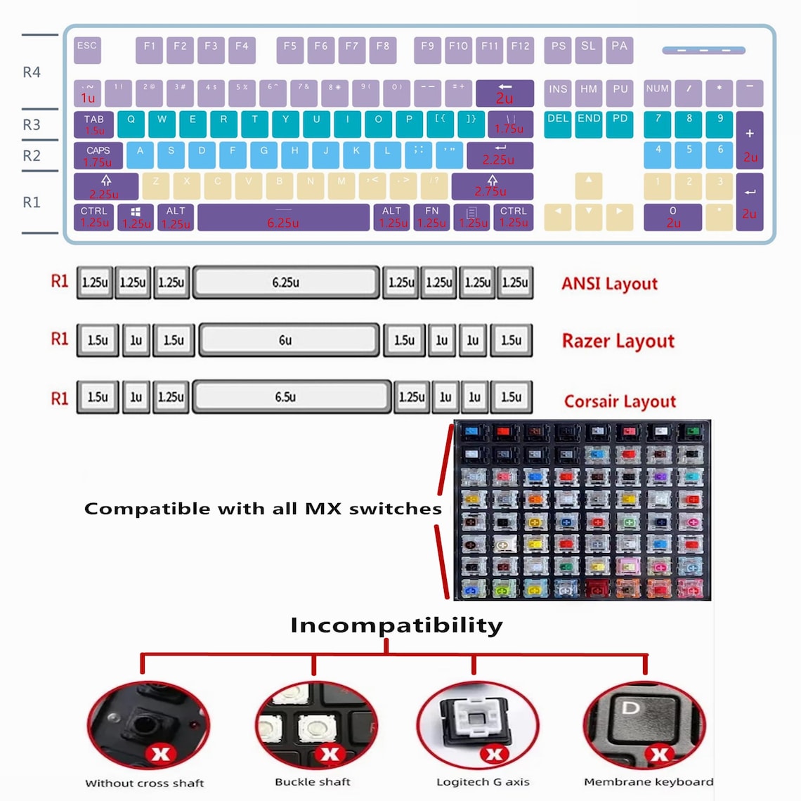 Create Your Own Keycap Set, Custom PBT Sublimation Mechanical Keycaps ...