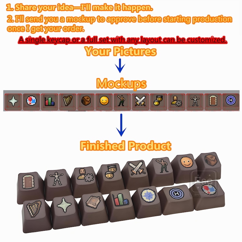 Keycaps Design Create Your Own Keyboard Keycaps, Custom PBT Dye Sublimation Mechanical ...