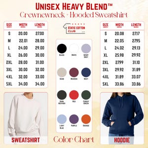 K&ouml;nnte beinhalten: Eine Gr&ouml;&szlig;en- und Farbtabelle f&uuml;r Unisex Heavy Blend Rundhals- und Kapuzenpullover von Static Cotton Club. Sie enth&auml;lt zwei Tabellen mit Breiten- und L&auml;ngenma&szlig;en in Zoll f&uuml;r die Gr&ouml;&szlig;en S bis 5XL sowie eine Farbpalette mit zw&ouml;lf Kreisen.