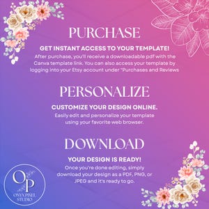 250th America Anniversary Invitation, USA Patriotic 4th of July Party Invite, Independence Day Invite, Instant Download, Canva Editable