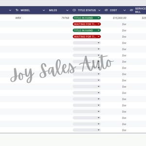 Car Sales Inventory Google Sheets Template | Car Flippers, Salespeople ...