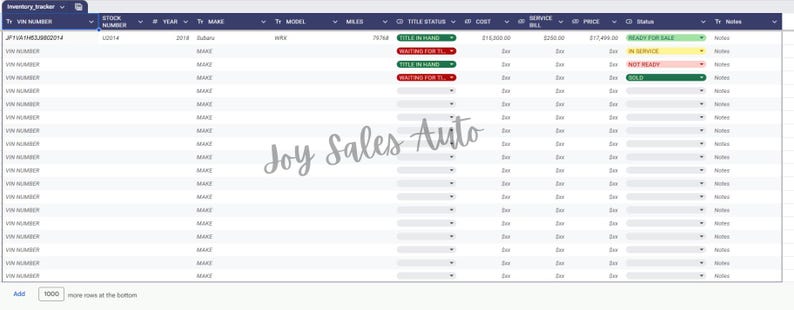 Car Sales Inventory Google Sheets Template | Car Flippers, Salespeople ...
