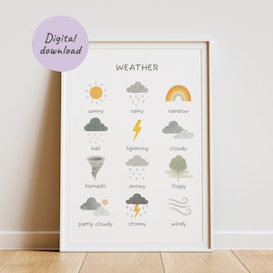 Carte météo pour enfants, affiche éducative, école à la maison Montessori à imprimer, art mural pour chambre d'enfant, décoration de salle de jeux pour tout-petits, impression météo bohème