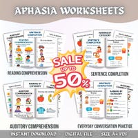 CV Words Worksheet for Apraxia in Speech Therapy (editable, Fillable ...