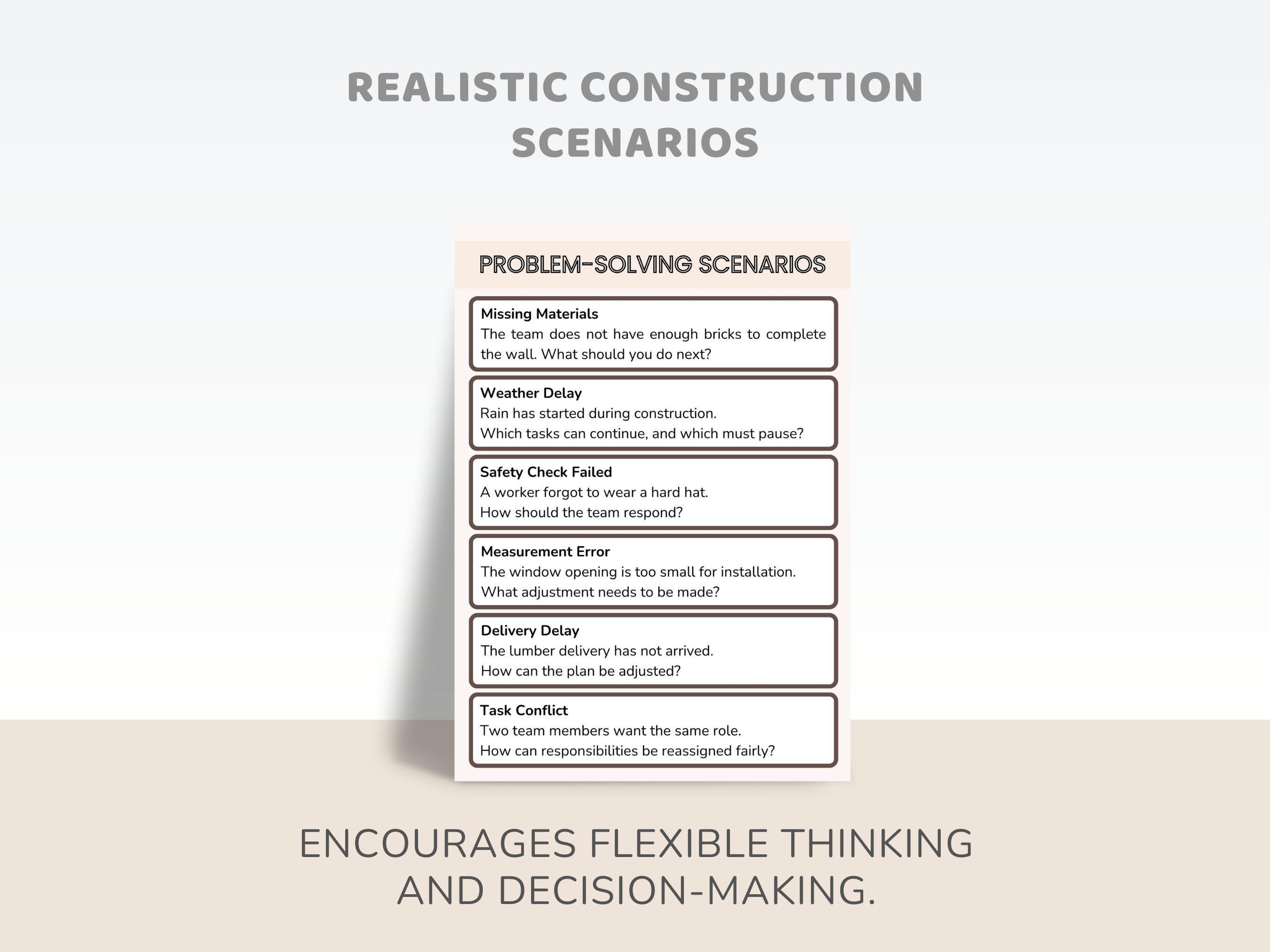 Construction Dramatic Play Printable | Construction Pretend Play Set ...