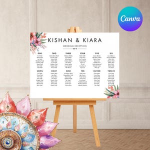 May include: A white wedding reception seating chart on an easel. The chart features the names of guests organized by table number, with floral accents. The names are listed under the headings "KISHAN & KIARA" and "WEDDING RECEPTION".