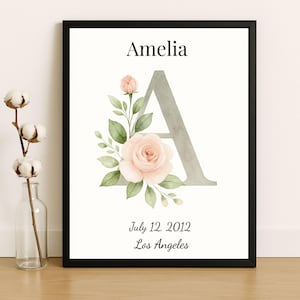 Personalized birth flower poster with your name, birth flower gift, personalized floral print, floral wall art, baby and adult room wall art