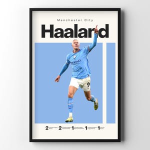 Erling Haaland Poster: Manchester City Soccer Art Print