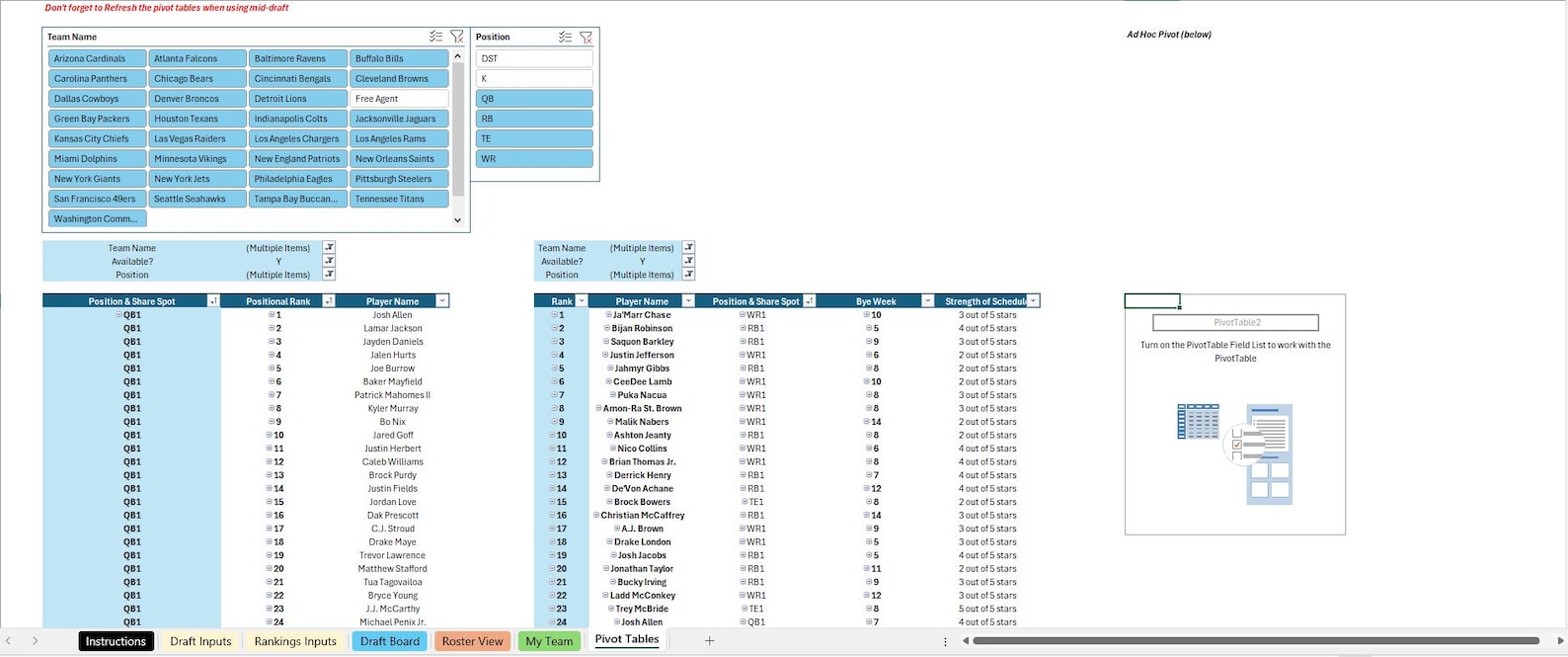 2026 and Beyond | Fantasy Football Draft Board & Analyzer Excel ...
