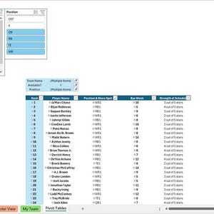 2026 and Beyond | Fantasy Football Draft Board & Analyzer Excel ...
