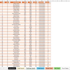 2026 and Beyond | Fantasy Football Draft Board & Analyzer Excel ...