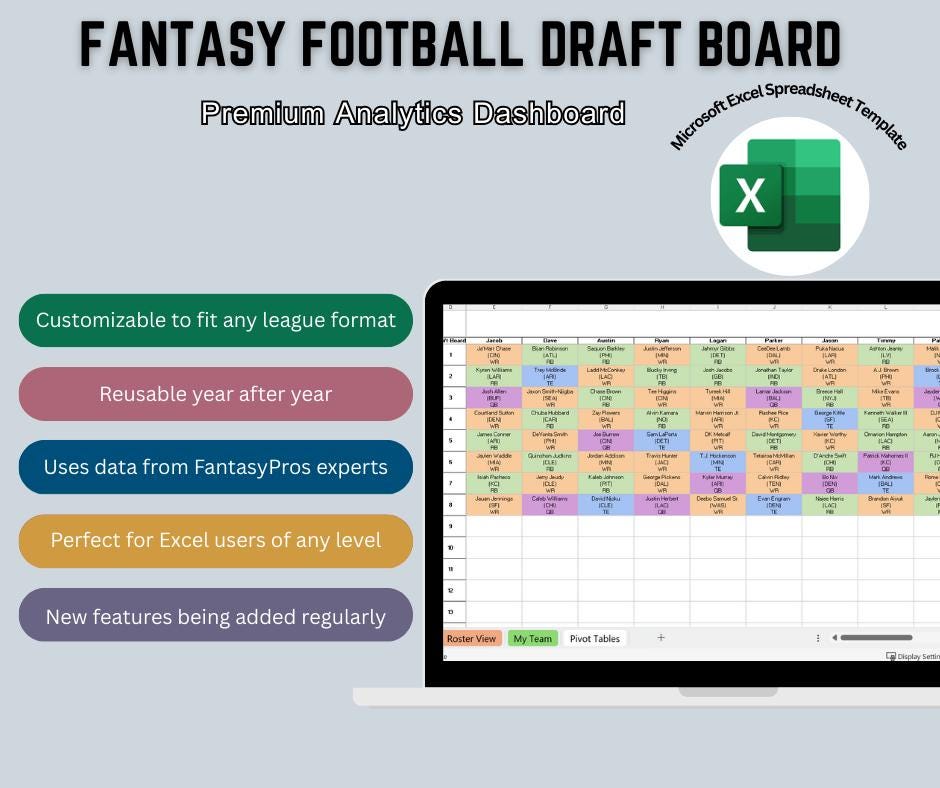 Fantasy Football Draft Board & Analyzer Excel Template | Reusable for ...
