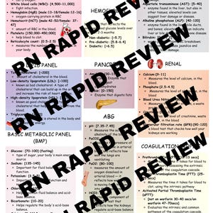 May include: A medical cheat sheet with detailed lab values, including CBC, liver function tests, and coagulation panels. The chart provides normal ranges for blood components and metabolic panels, useful for healthcare professionals.