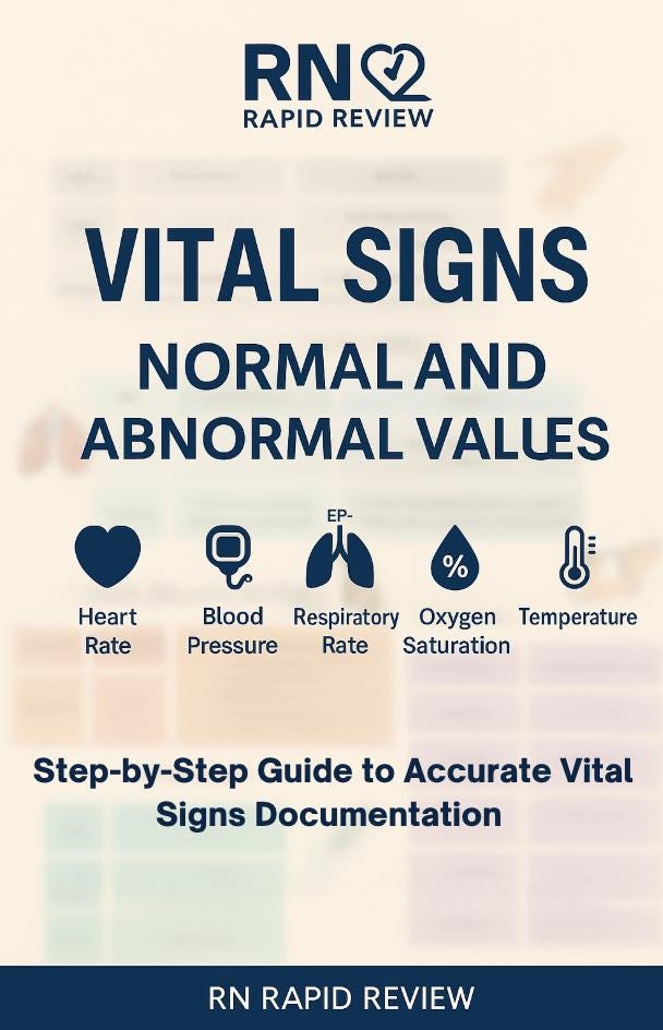 Ultimate Vital Signs Cheat Sheet – Normal & Abnormal Ranges + Charting ...