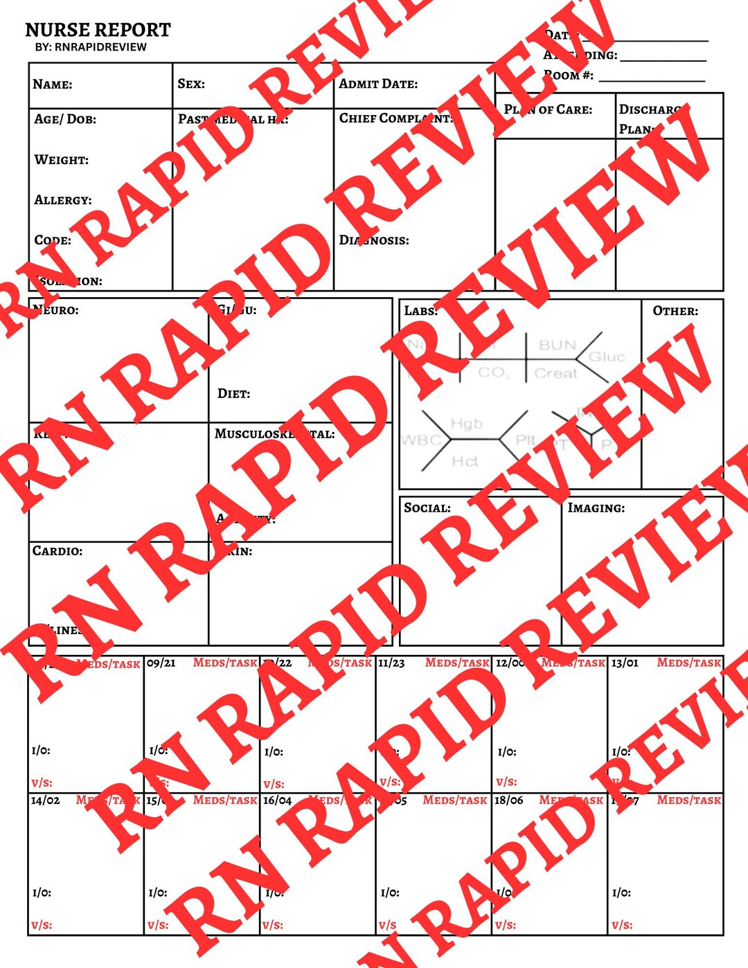 Sample Hourly Rounding Notes Nurse Report Sheet With Hourly Rounding: Printable RN Handoff Notes ...