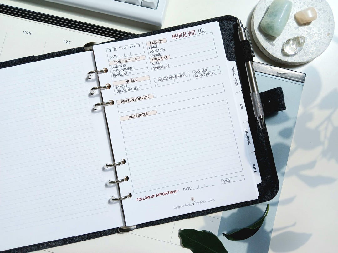 PRINTED A5 Medical Visit Planner Inserts - Doctor Appointment Tracker ...