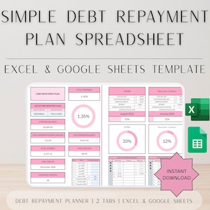 Debt Payoff Tracker Spreadsheet | Debt Snowball & Avalanche Calculator | Credit Card Repayment Planner | Google Sheets Financial Template