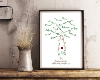 Custom Family Tree Wall Art- Print 8x10 - Personalized Generations