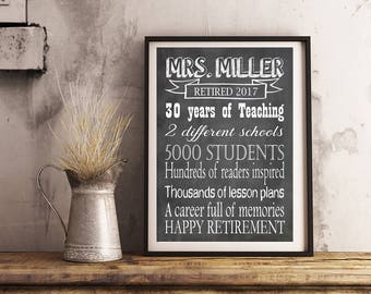 Retirement chalkboard sign - Teacher Retirement poster printable sign - DIGITAL sign! Digital- JPEG File - Any Size