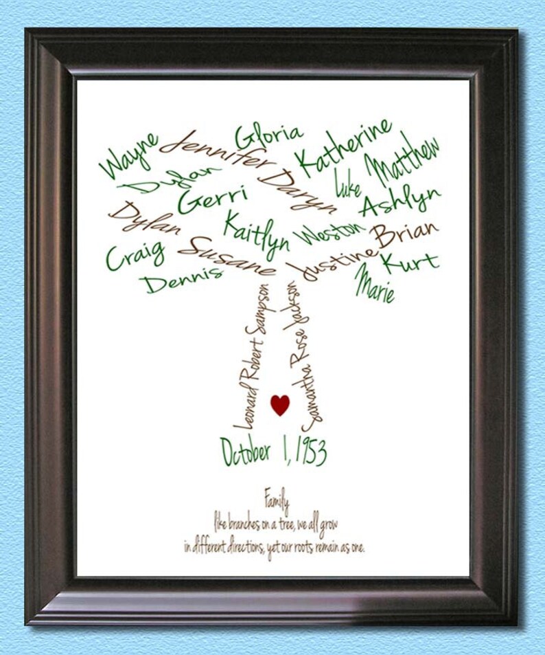 Custom Family Tree Wall Art Print 8x10 Personalized Etsy