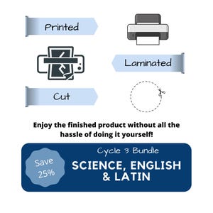 Puede incluir: Gráfico educativo con las palabras "Impreso", "Cortado" y "Laminado" junto a iconos relacionados. La imagen también incluye el texto "Cycle 3 Bundle SCIENCE, ENGLISH & LATIN" y "Save 25%."