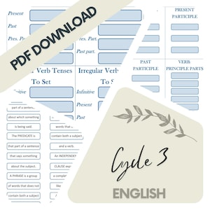 Op de afbeelding: Een PDF-download van een Engelse grammatica-werkblad. Het werkblad bevat secties over werkwoordstijden, onregelmatige werkwoorden en werkwoordhoofddelen. De tekst "Cycle 3 ENGLISH" wordt weergegeven.