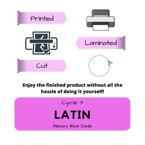 Puede incluir: Diagrama que ilustra el proceso de creación de "Tarjetas de trabajo de memoria latina". Los pasos incluyen imprimir, cortar y laminar. El texto anima al espectador a disfrutar del producto terminado sin la molestia de hacerlo uno mismo. Las tarjetas son para el Ciclo 3.