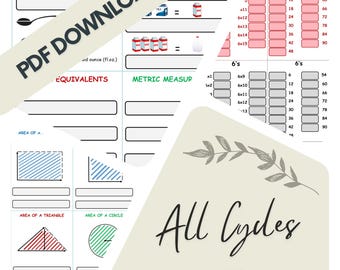 Math Grammar Memory Cards, CYCLES 1,2 & 3 DIGITAL DOWNLOAD