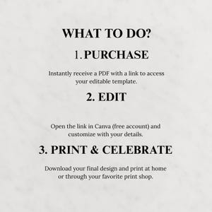 Op de afbeelding: Een cr&egrave;mekleurige afbeelding met zwarte tekst met "WHAT TO DO?" gevolgd door genummerde stappen: "1. PURCHASE", "2. EDIT" en "3. PRINT & CELEBRATE". Instructies worden gegeven voor elke stap, die gebruikers begeleiden.