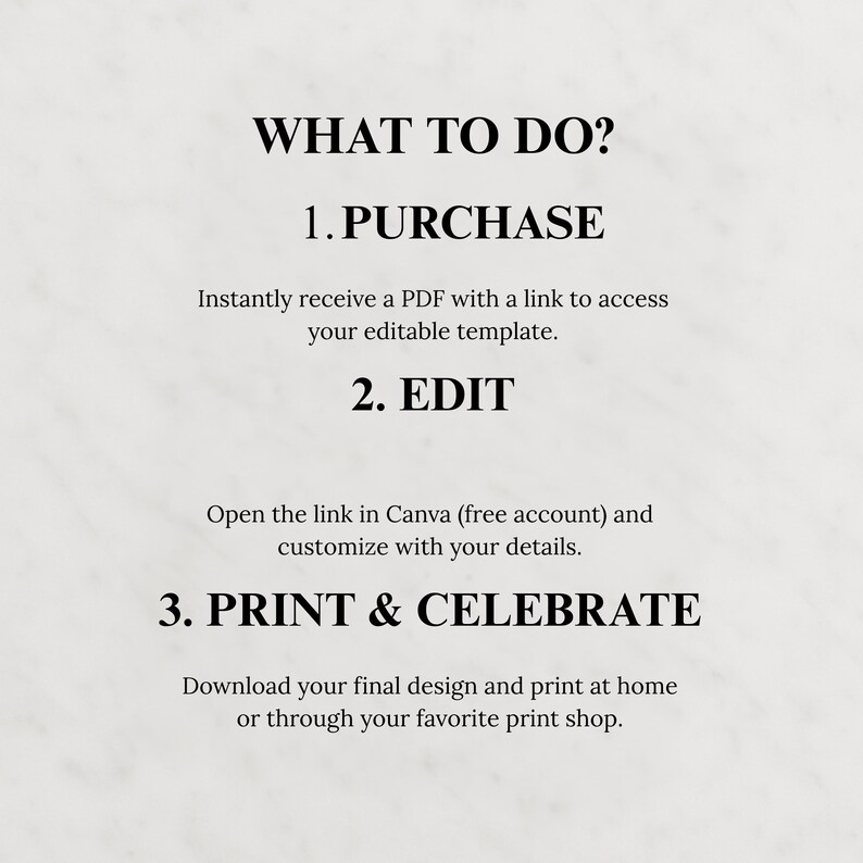 Op de afbeelding: Een cr&egrave;mekleurige afbeelding met zwarte tekst met "WHAT TO DO?" gevolgd door genummerde stappen: "1. PURCHASE", "2. EDIT" en "3. PRINT & CELEBRATE". Instructies worden gegeven voor elke stap, die gebruikers begeleiden.