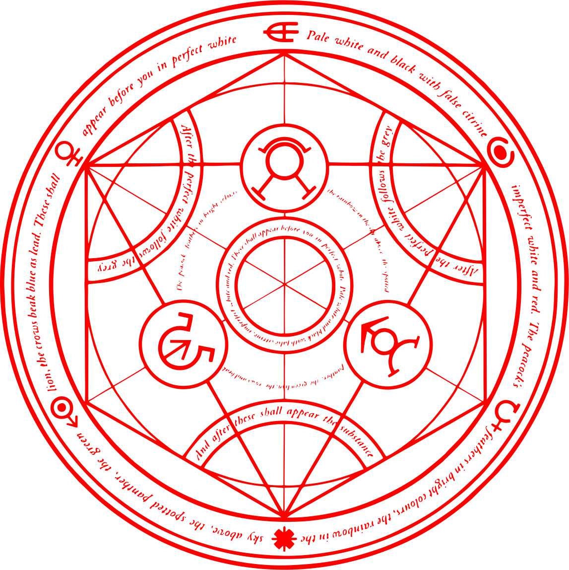 FMA Transmutation Circle Vector File | Etsy