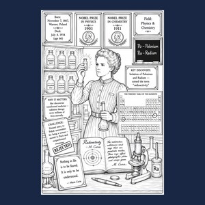 Libro para colorear: 40 inventoras / Historia de la mujer / Para niños de 5.º a 8.º grado / Descarga instantánea en PDF imagen 5