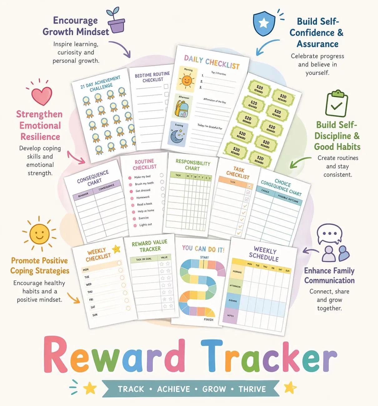 ADHD Executive Functioning Pack Printable,kids Visual Schedule,reward ...