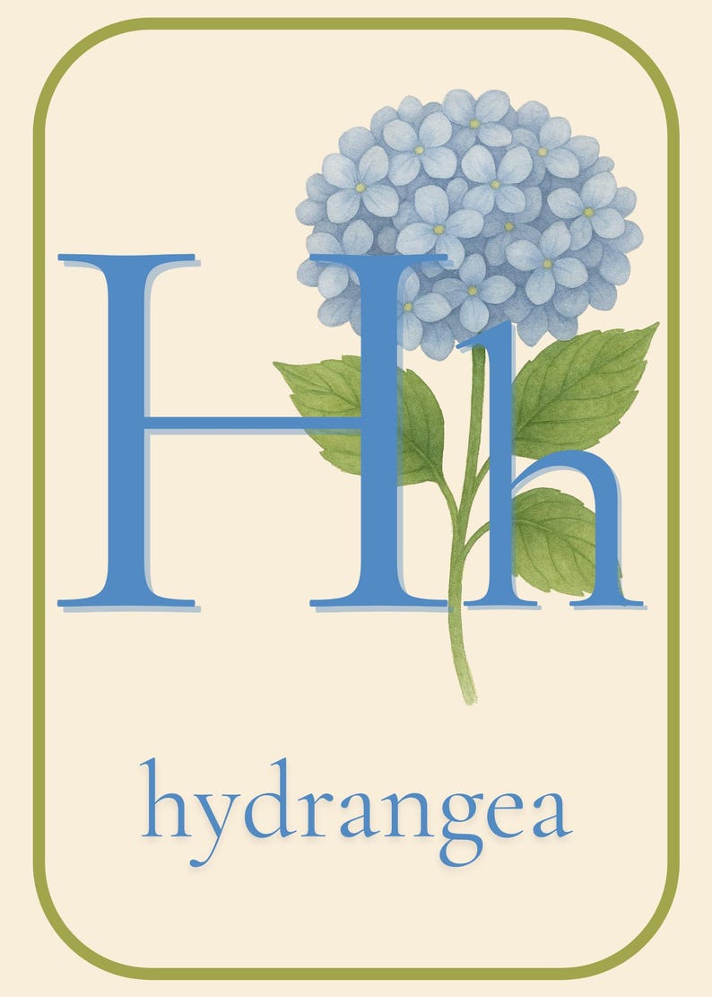 Floral Alphabet Flashcards | Watercolor Printable ABC Cards | Digital ...