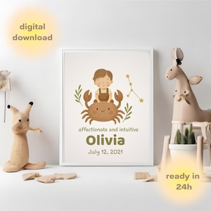 Personalized Zodiac Nursery Wall Art – Digital Download | Custom Baby Room Decor | Astrology Sign Printable Poster | Gender Neutral Gift