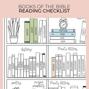 Books of the Bible Coloring Reading Checklist Printable Portrait, Tracker/Journal, 1/2 Page Letter Sizes Included, Instant Download image 3