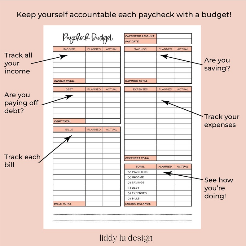 Paycheck Budget Overview Template Printable Paycheck Budget Printable Paycheck Budget Overview Template Printable Paycheck Budget Printable
