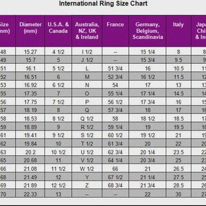 May include: An international ring size chart with measurements in inches and millimeters. Includes conversions for U.S.A. & Canada, Australia, France, Germany, Italy, Japan, and Swiss ring sizes. The chart is on a white background.