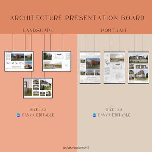 Architecture Portfolio Presentation Board Bundle Canva Editable A2 Horizontal + Portrait Template Interior Design Proposal Poster Architects