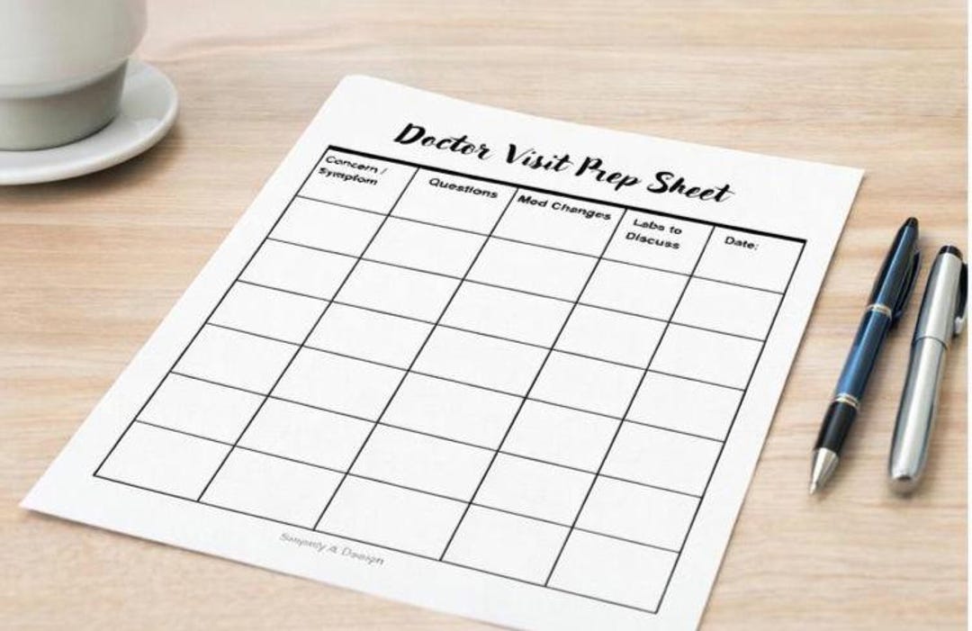 Doctor Visit Prep Sheet | Health Appointment Planner | Symptom ...