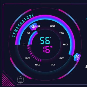 Op de afbeelding: Een digitaal interface met een donkere achtergrond, die real-time computerprestatiegegevens weergeeft. De interface heeft cirkelvormige temperatuurmeters, staafdiagrammen en numerieke gegevens in blauw, paars en roze. FPS is 59.
