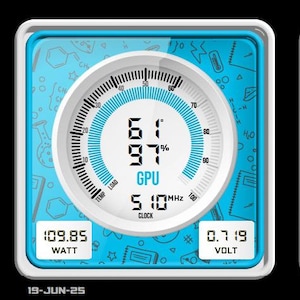 AIDA64 Sensor Panel Template: CPU GPU Temp FPS Monitor (1920x480) (Digital Download)