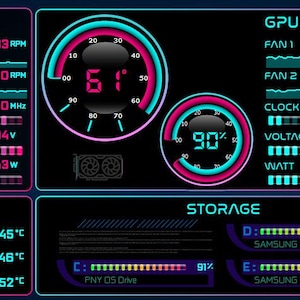 AIDA64 Sensor Panel Template - (Multiple Resolutions) | CPU GPU Temp, FpS Monitor | Horizontal - Vertical PC Overlay Skin