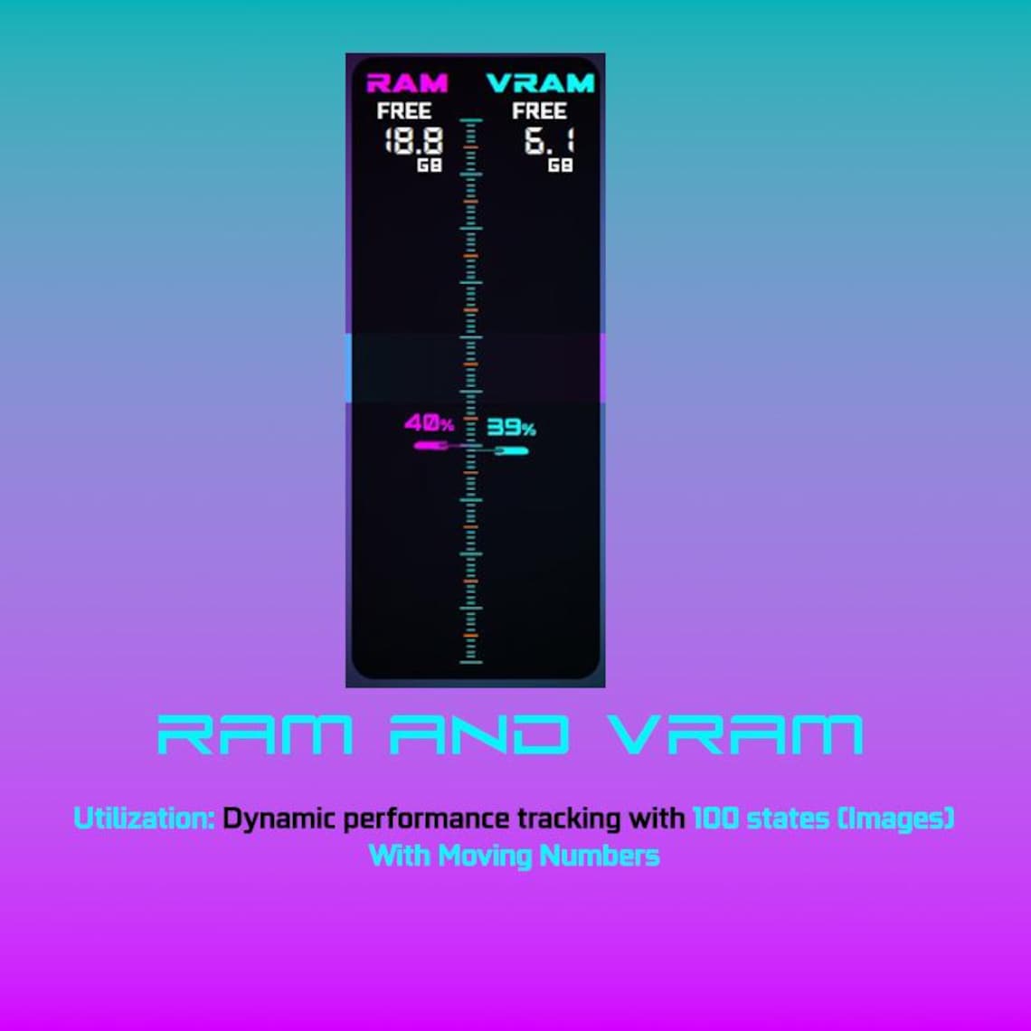 AIDA64 Sensor Panel Template for PC Monitor | Horizontal & Vertical ...