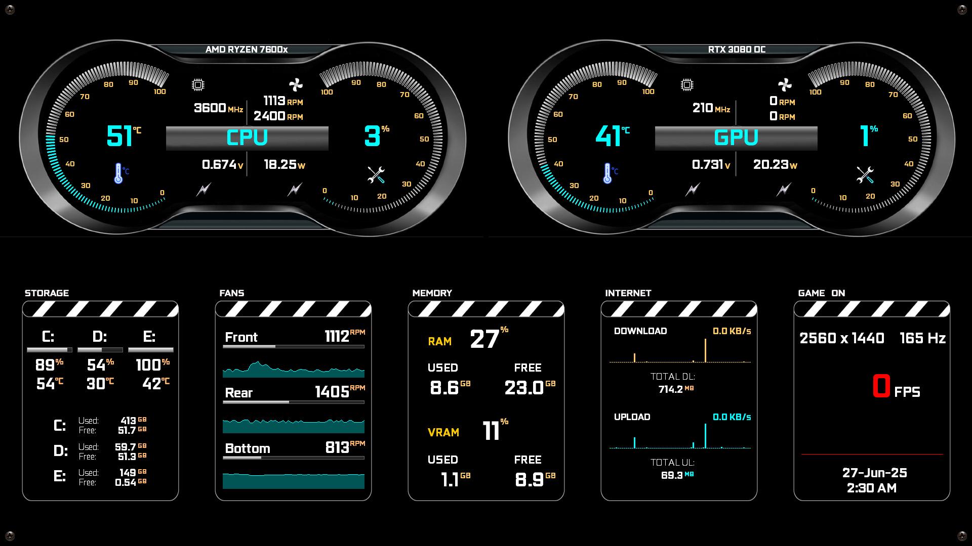 AIDA64 Sensor Panel Template: PC Monitor Skin (digital Download ...