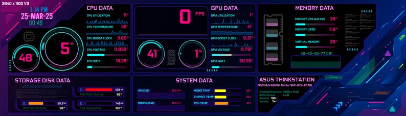 AIDA64 Sensor Panel Template for PC Monitor | Horizontal & Vertical ...