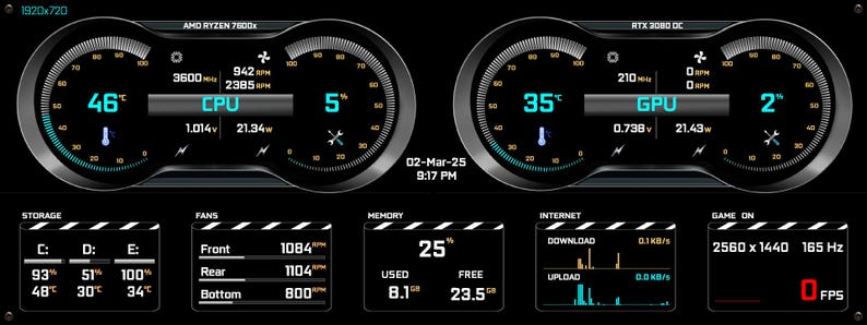 AIDA64 Sensor Panel Template: PC Monitor Skin (digital Download ...