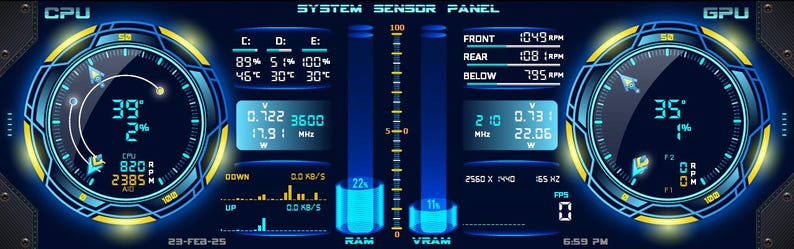 AIDA64 Sensor Panel Template for PC Monitor | Horizontal and Vertical ...